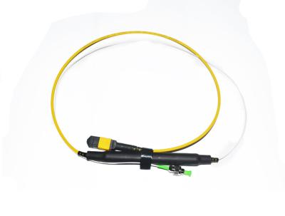 China MTP 8ch PLC Splitter 0.9 mm cord 50cm with FC/APC connector for sale