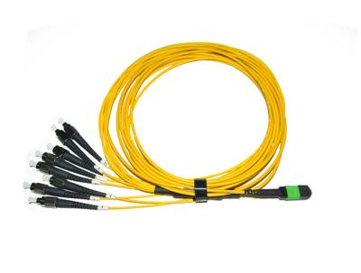 China 40G 8 Fiber Singlemode MPO/MTP to FC Ribbon Ruggedized cable for sale