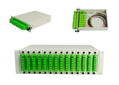 China LGX Splitter Box / PLC Splitter Cassette, 1*8 Fiber Optical PLC Splitter PLC splitter patch panel, 19' rack for sale