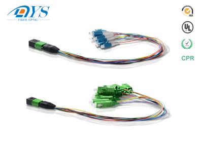 China Fiber Optic Ribbon Cable 24 Fiber SM MPO To LC Breakout Jumper MPO/MTP 0.9mm for sale