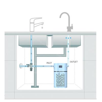 Cina Depuratore di acqua di filtrazione di ROHS 0.9W ultra multiuso sotto il lavandino in vendita
