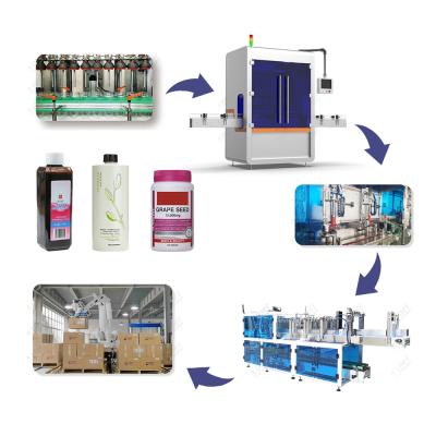 China Advanced Automatic Weighing Filling Machine For Oil And Detergent à venda