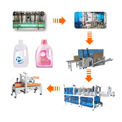 China Automatic Detergent Conditioner Bottle Cool Labeling Date Coder Machine for sale