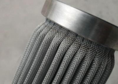 China Stainless Steel Filter Cartridge，Stainless Steel Filter Mesh，Ss Filter Mesh for sale
