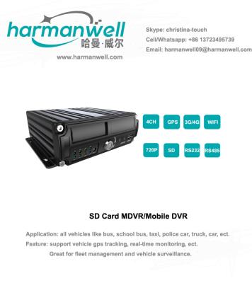 China 2017 Hot Sale H. 264 4CH Support Dual SD Card Mdvr with Fleet Cameras for sale