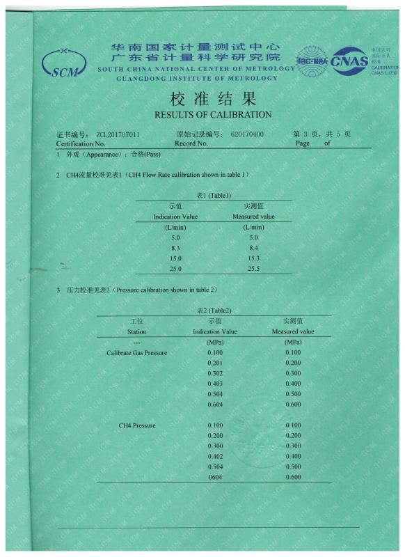 Calibration Certificate - YUYANG INDUSTRIAL CO., LIMITED