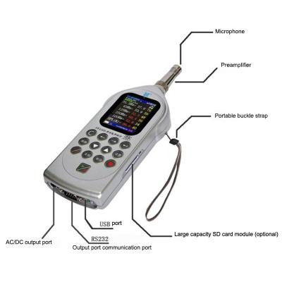 China Acoustic Test Instrument Noise Testing Instrument Measurement Sound Level Meter for sale