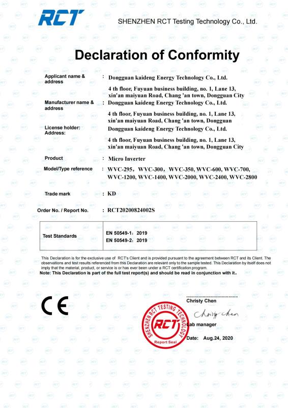 CE - Luoyang Tuxun Electronic Technology Co., Ltd.
