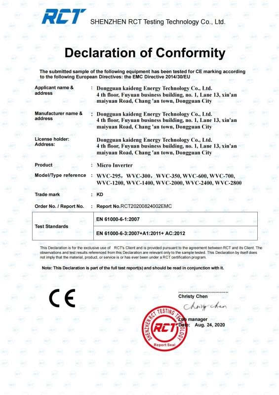 EMC - Luoyang Tuxun Electronic Technology Co., Ltd.