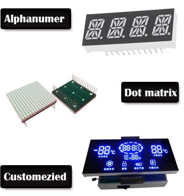 China 20mA Muti-color  LED Segment Display 75mcd Dot Matrix Led FND Display Anode for sale