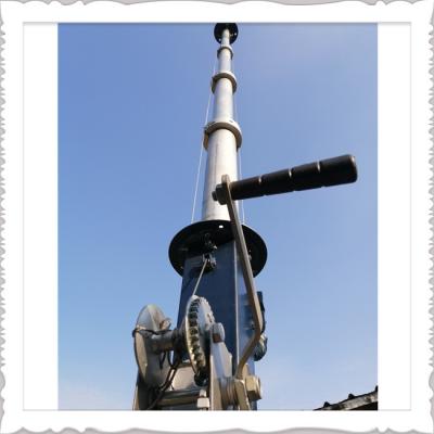 China Portable 20KG Telescoping Hand Crank Up Surveillance Mast for sale