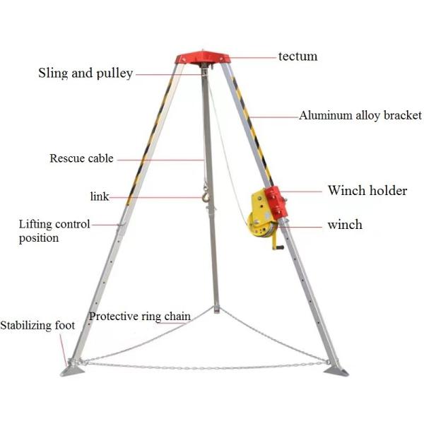 Quality Rescue tripod Emergency rescue is mainly carried out in a limited space JSJ-S for sale