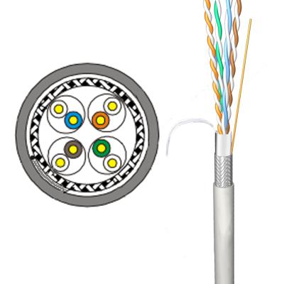 China 8 Conductors LLDPE Jacket Cat5e UTP 24awg 4 Pair SF-UTP Cable for sale