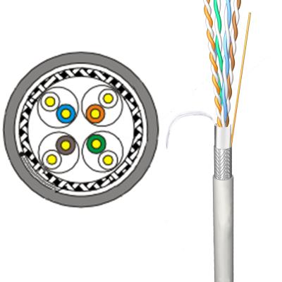 China Low Crosstalk Index SF-FTP Cat6 Cable 4 Pair Oxygen-Free Copper Wire for sale