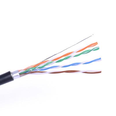 China Clase protegida PE 1 del IEC 60288 del VDE 0295 de la chaqueta Cat5E F UTP Lan Cable de LLDPE en venta