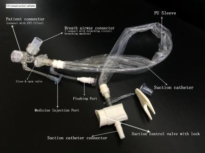 中国 Transparent Disposable Suction Catheter For Medical Procedures With EO Sterilization 販売のため