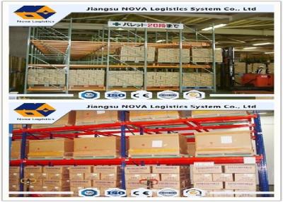 China CE ISO Gurantee Push Back Pallet Racking Q235 Steel For Frozen Warehouse Logistic for sale