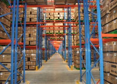 China Sistemas ajustables económicos del almacenamiento de estante de la plataforma de Warehouse con la estructura estable en venta
