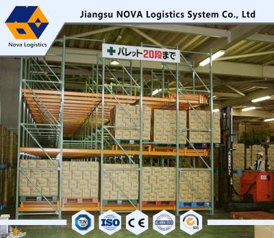 China Centers Push Back Pallet Racking Commercial Heavy Duty Shelving for sale