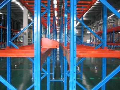 China Corrosion Proof Heavy Duty Warehouse Shelving Logistics Equipment for sale