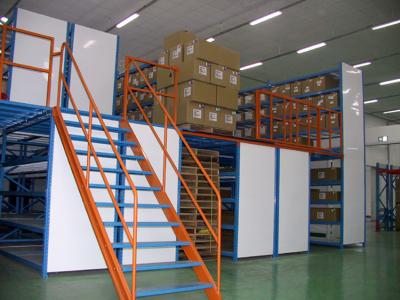 China Pulverice la estantería industrial del estante de varias filas revestido del entresuelo para Warehouse en venta