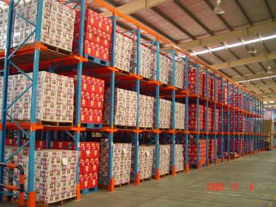 China Cold Rolled Steel Drive In Pallet Racking Selective Pallet Rack Heavy Duty OEM for sale