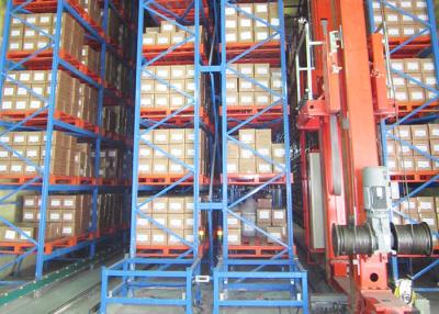 中国 1.6mの高さ600kg 1800kgの積載量を悩ますローラー コンベヤーASRSパレット 販売のため