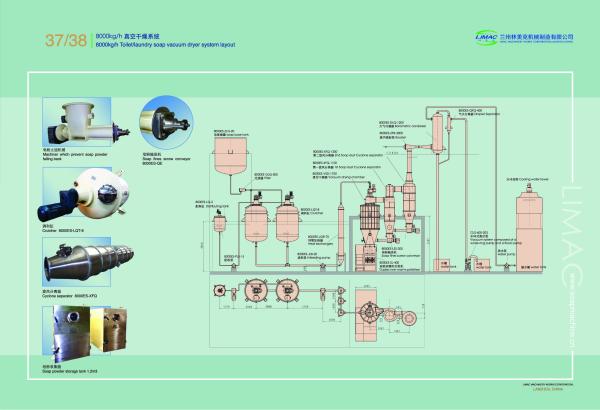 Quality 5000 KG Laundry Toilet Soap Making Machine For Soap Noodle Processing Plant for sale