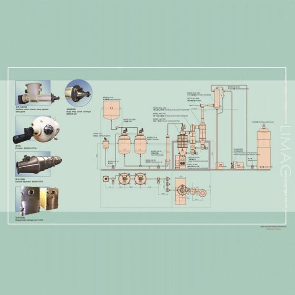 Quality High Speed Saponification And Vacuum Drying System For Soap Noodle Making for sale