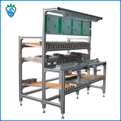 China Mesa de trabajo de taller personalizada de perfil de aluminio Mesa de colocación de material de línea de montaje en venta