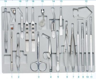 China SZY-CBM19 Instrument Set for Ophthalmic Surgery( Code No.59009) for sale