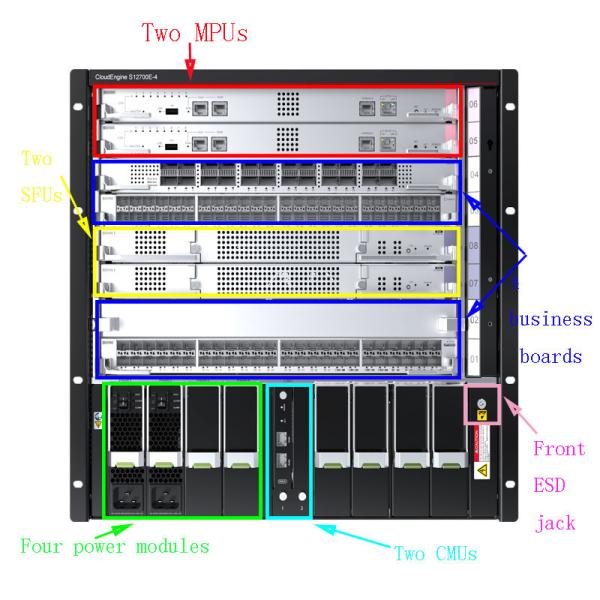 Quality QoS Function 100GE/40GE Network Switch S12700E-4 The Top Choice for IDC Networks for sale