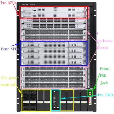 Quality 192 Ports Coreswitch S12700E-8 end Solution for Government and Enterprise for sale