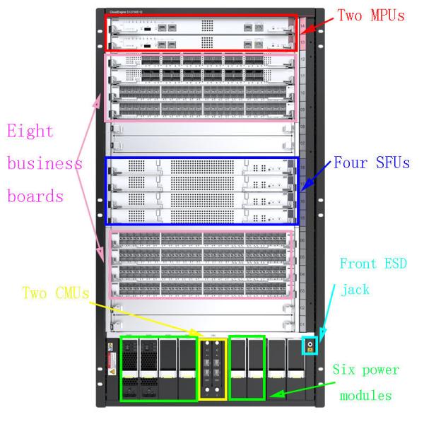 Quality Original End Park Network Switch 576*10GE/GE Port 288ports S12700E-12 12 LPU for sale