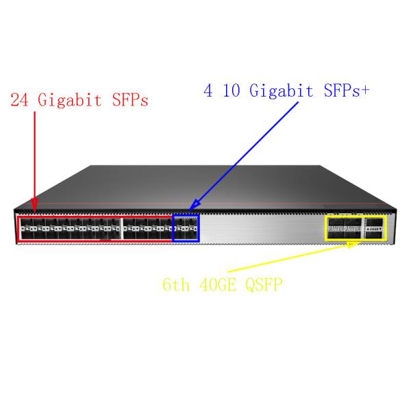 Quality Original Layer 3 Router Switch S8700-6 Data Center Switch Fast Shipping for sale