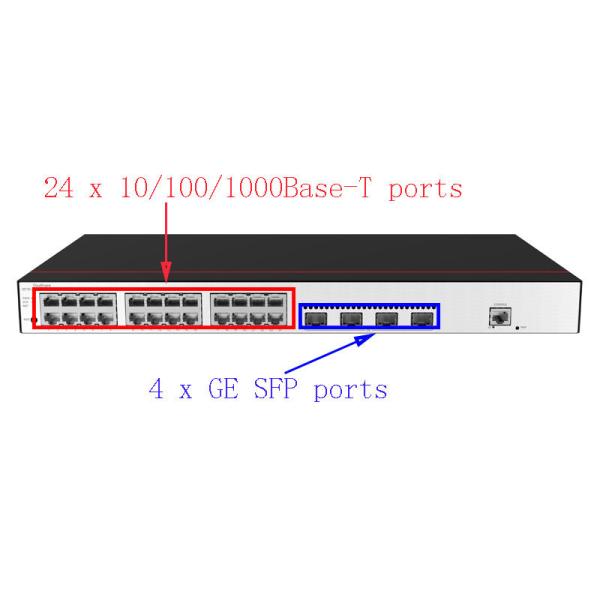 Quality 24-Port Stackable PoE Network Switch with Intelligent Management S5735-L24P4S-A for sale