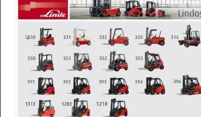China Final Version Linde Forklift Diagnostic Tools EPC Parts Catalog Spare Parts Linde Lidos for sale