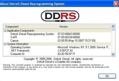 China Auto Diagnostics software Detroit Diesel Reprograming System 7.07 USB Link translator box for sale