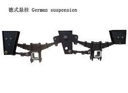China BPW trailer parts 3 axle germany suspension for sale