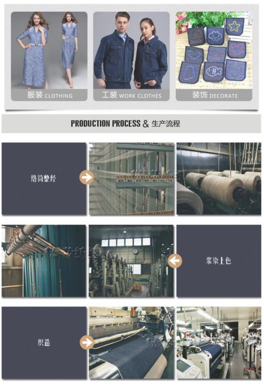 Fornecedor verificado da China - Changzhou Smart Textile Products Co.,Ltd.