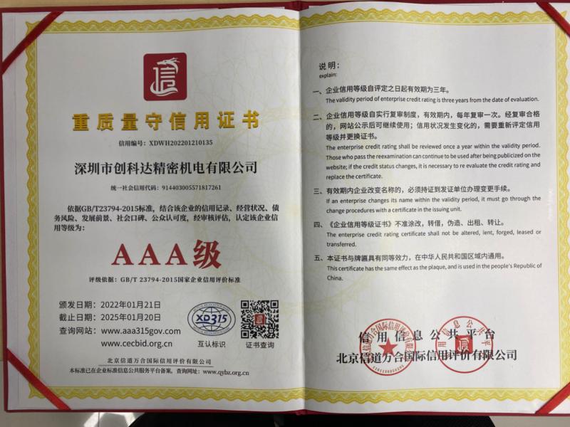 Credit certificate - ShenZhen CKD Precision Mechanical & Electrical Co., Ltd.