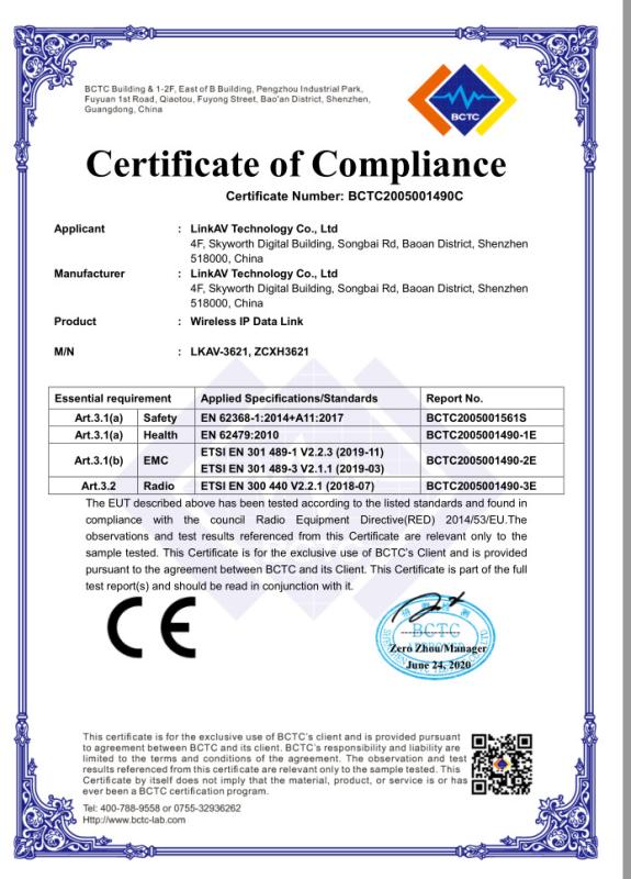 CE - LinkAV Technology Co., Ltd