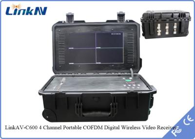 Κίνα Φορητή ασύρματη Hdmi τηλεοπτική συσκευή αποστολής σημάτων COFDM με τη θηλυκή RFI RF διεπαφή Ν προς πώληση