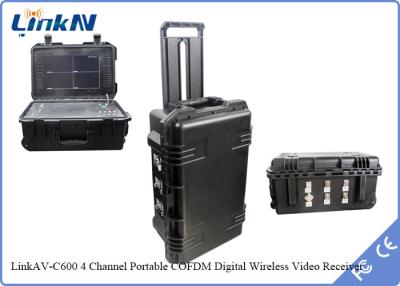 China PAL / NTSC Wireless Hdmi Video Transmitter N Female RF Interface for sale