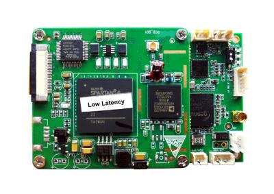 China Video Transmitter Board Module COFDM QPSK 1080p SDI CVBS 200-2700MHz Low Latency for sale