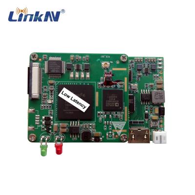 China COFDM Video Transmitter OEM Module HDMI & CVBS Inputs AES256 Encryption Low Latency for sale