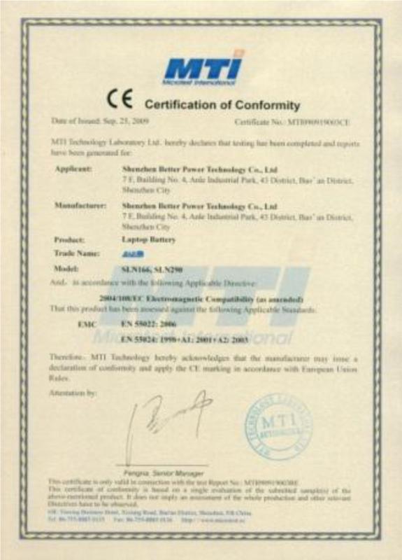 CE Certificate - HaiNan SynYune EV Technology Co.,Ltd