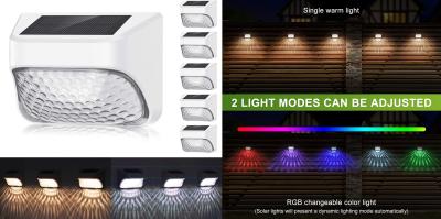 China UV Resistant ABS Solar Landscape Lights Monocrystalline Solar Powered Panel for sale