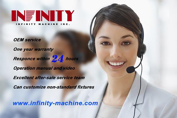 Verified China supplier - Infinity Machine International Inc.