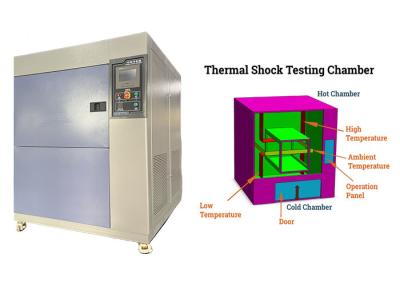 Chine Équipement d'essai environnemental de 25 kW de chambre de choc thermique programmable Compresseur de type semi-dense Bitzer allemand à vendre